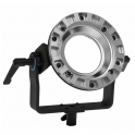 Speedring HD pour GRAND