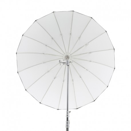 AMBITFUL UB-160W Parapluie Parabolique 160 Cm Blanc/Argent – Réflecteur Studio Photo Avec Diffuseur, Profondeur Lumière Uniforme Portrait Mode