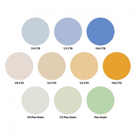 Pack 10 filtres CORRECTION COLORS pour spot optique Pack 10 filtres CORRECTION COLORS pour spot optique