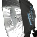 Rapid Box™ Contre cache interne pour boîtes à lumière XL/XXL