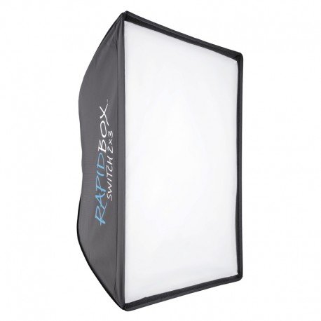 Rapid Box Switch 2x3 (60 x 80 cm) Rapid Box Switch 2x3 (60 x 80 cm)
