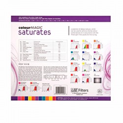 Kit Filtres gélatine LEE Saturates Pack