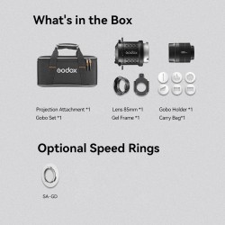 BLP Spot optique Led monture S