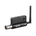 Timolink TRX DMX tranceiver